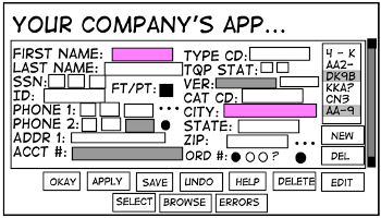 your company product