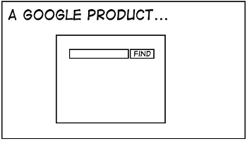 google product